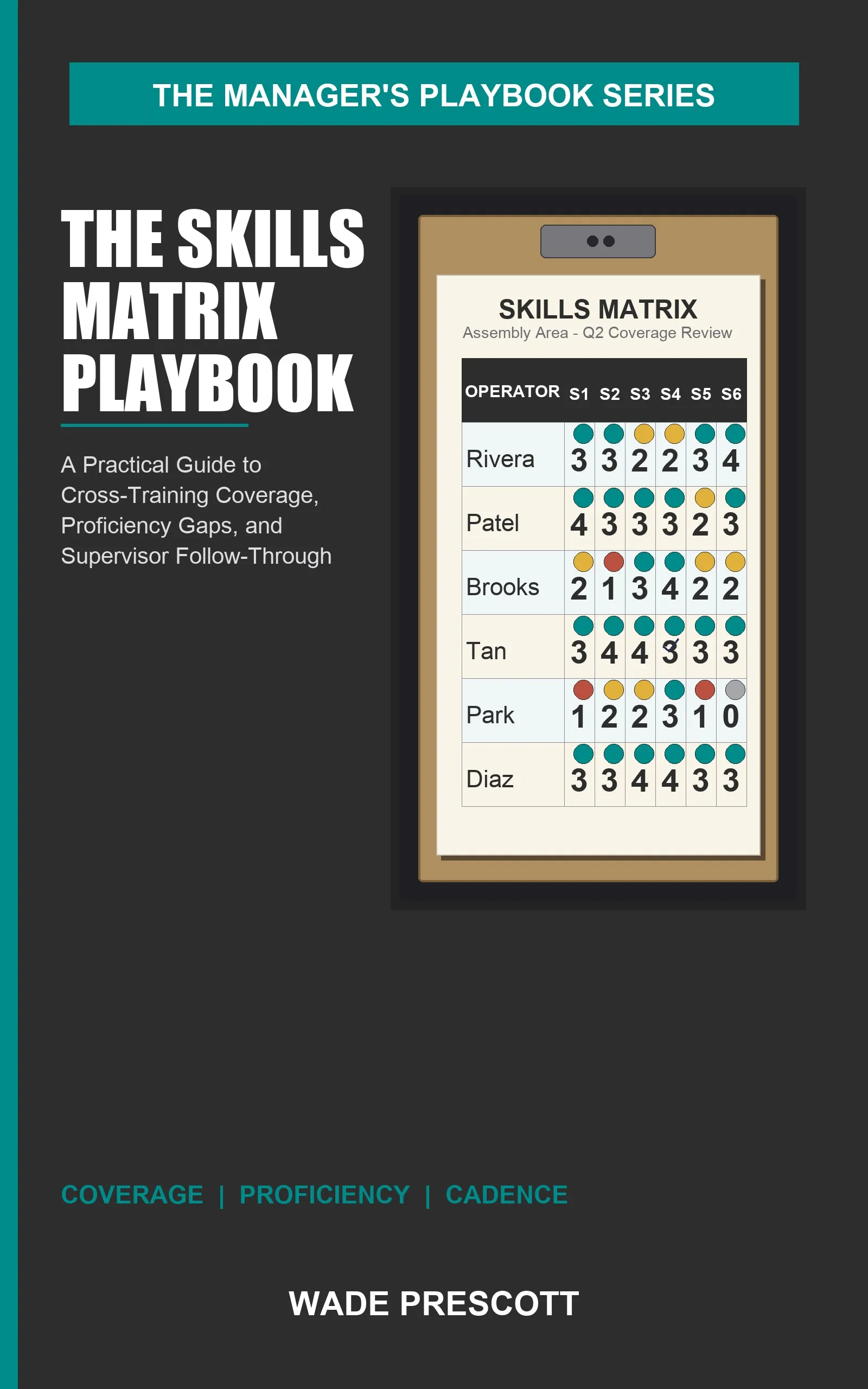 Cover of The Skills Matrix Playbook