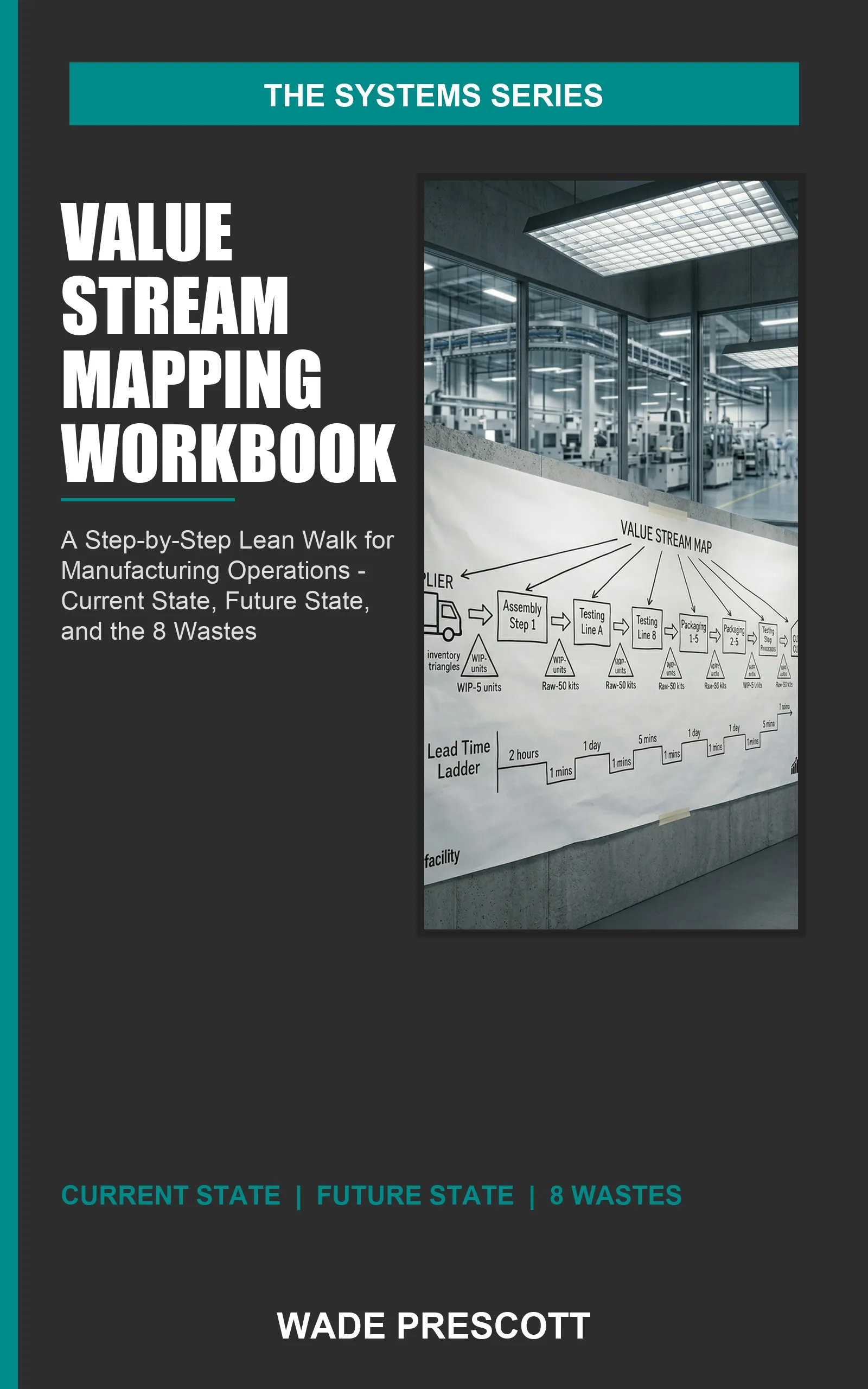 Cover of Value Stream Mapping Workbook